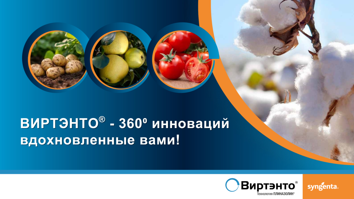 ВИРТЭНТО® - 360⁰ ИННОВАЦИЙ, ВДОХНОВЛЕННЫЕ ВАМИ!